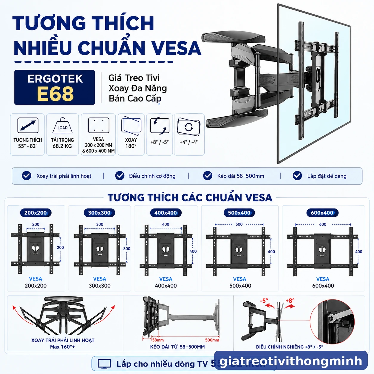Giá Treo Tivi Xoay Đa Năng ErgoTek E68 55–82 Inch - Ảnh 3